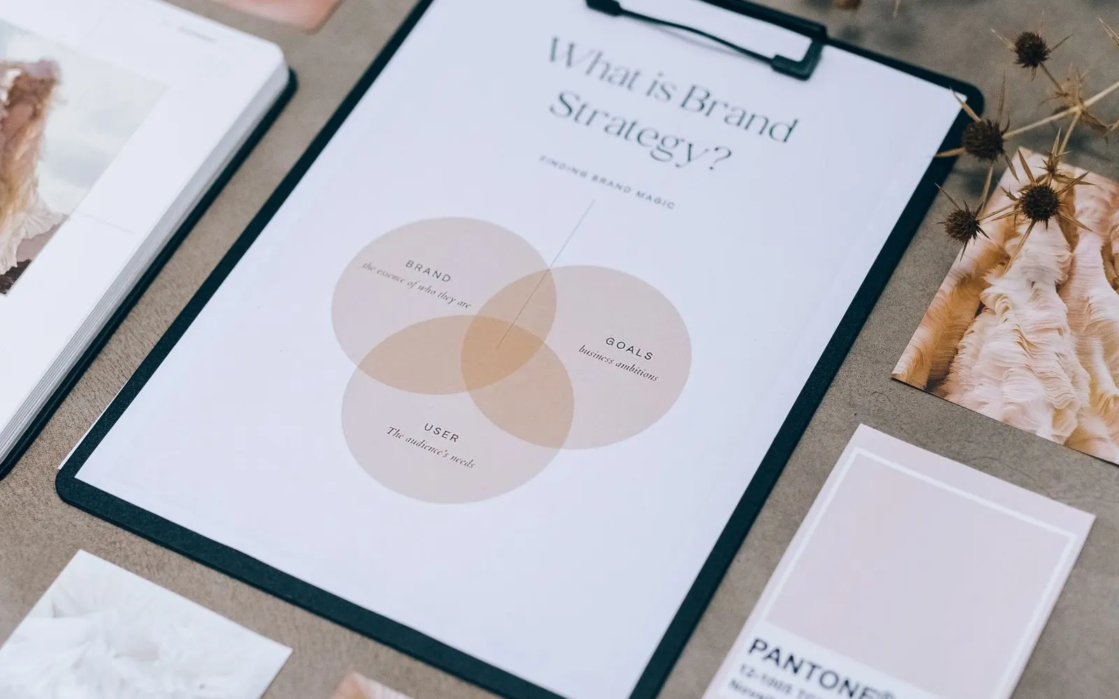 Brand strategy board with colour swatches
