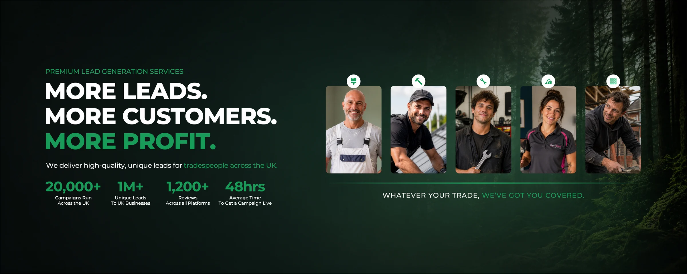 Leads Everyday Facebook cover banner: More leads, more customers, more profit