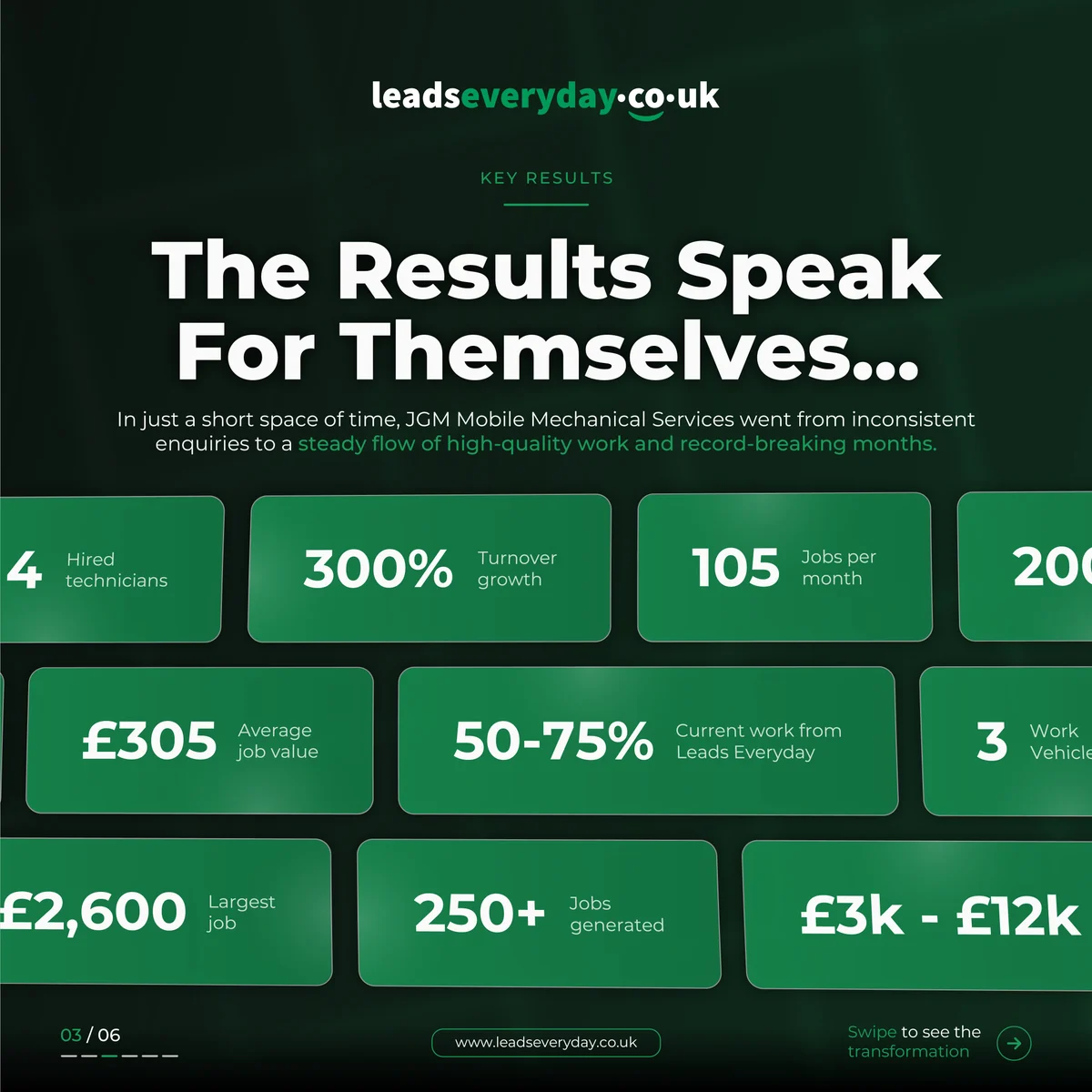 Leads Everyday client case study: jgm mobile mechanical, design 3