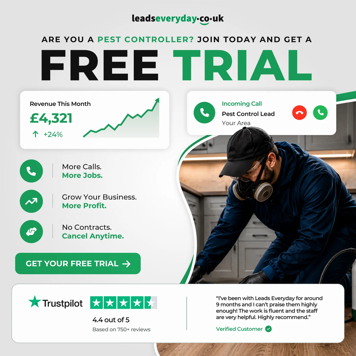 Leads Everyday free trial ad campaign, design 2