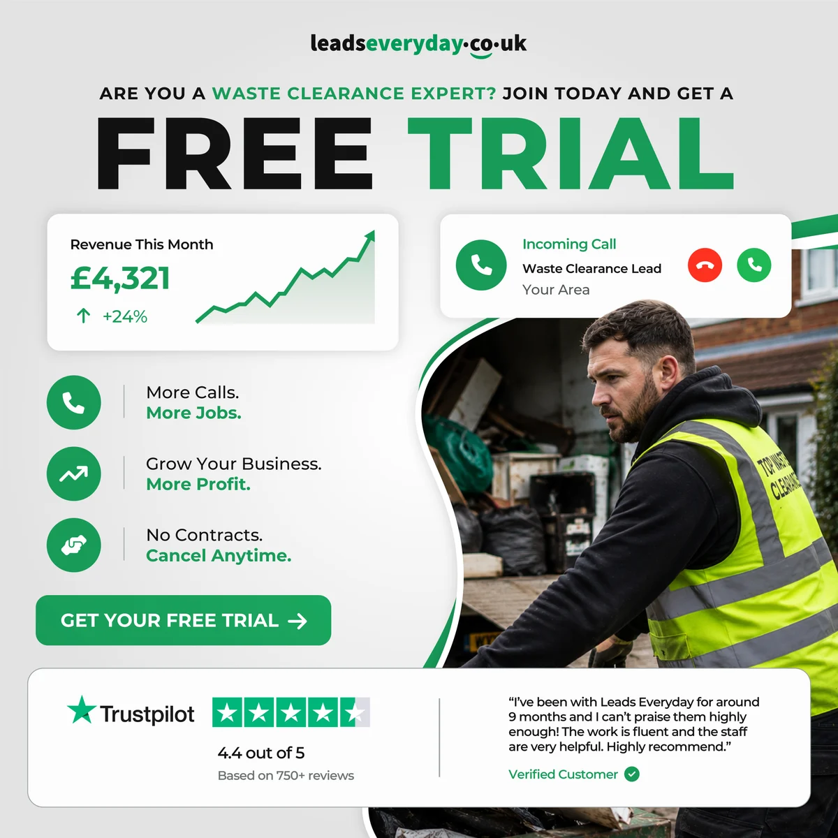 Leads Everyday free trial ad campaign, design 4